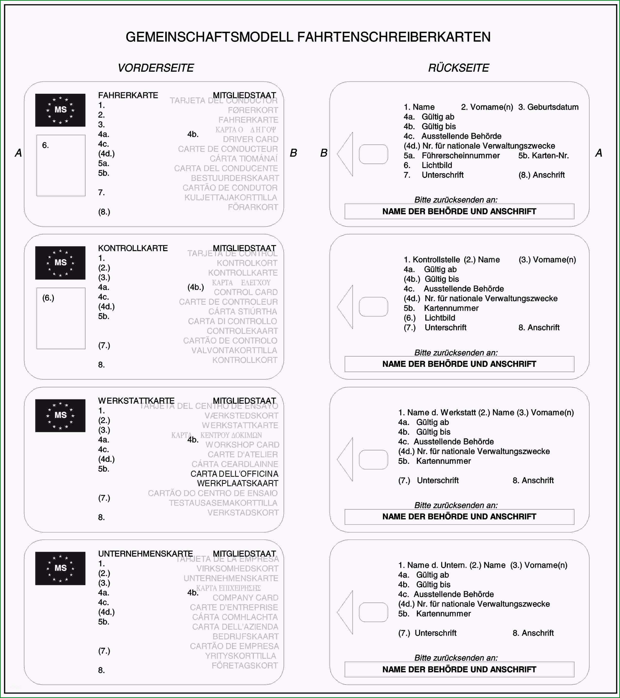 18 stellenausschreibung vorlage