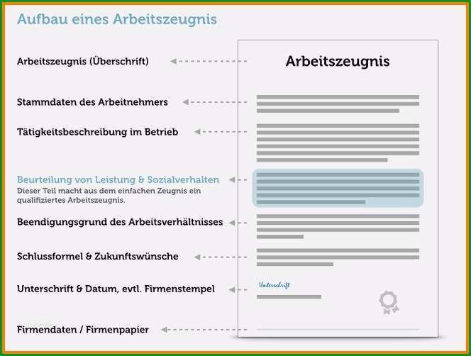 zeugnis vorlage pdf