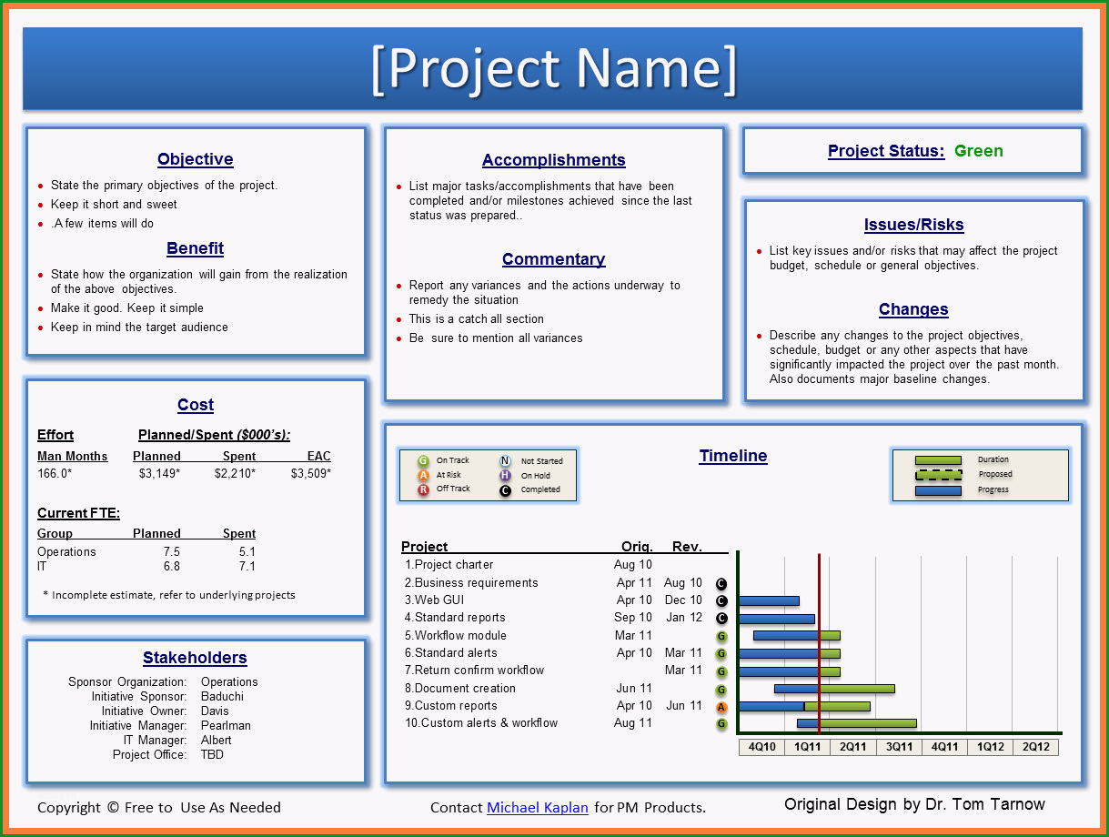 6 project status report