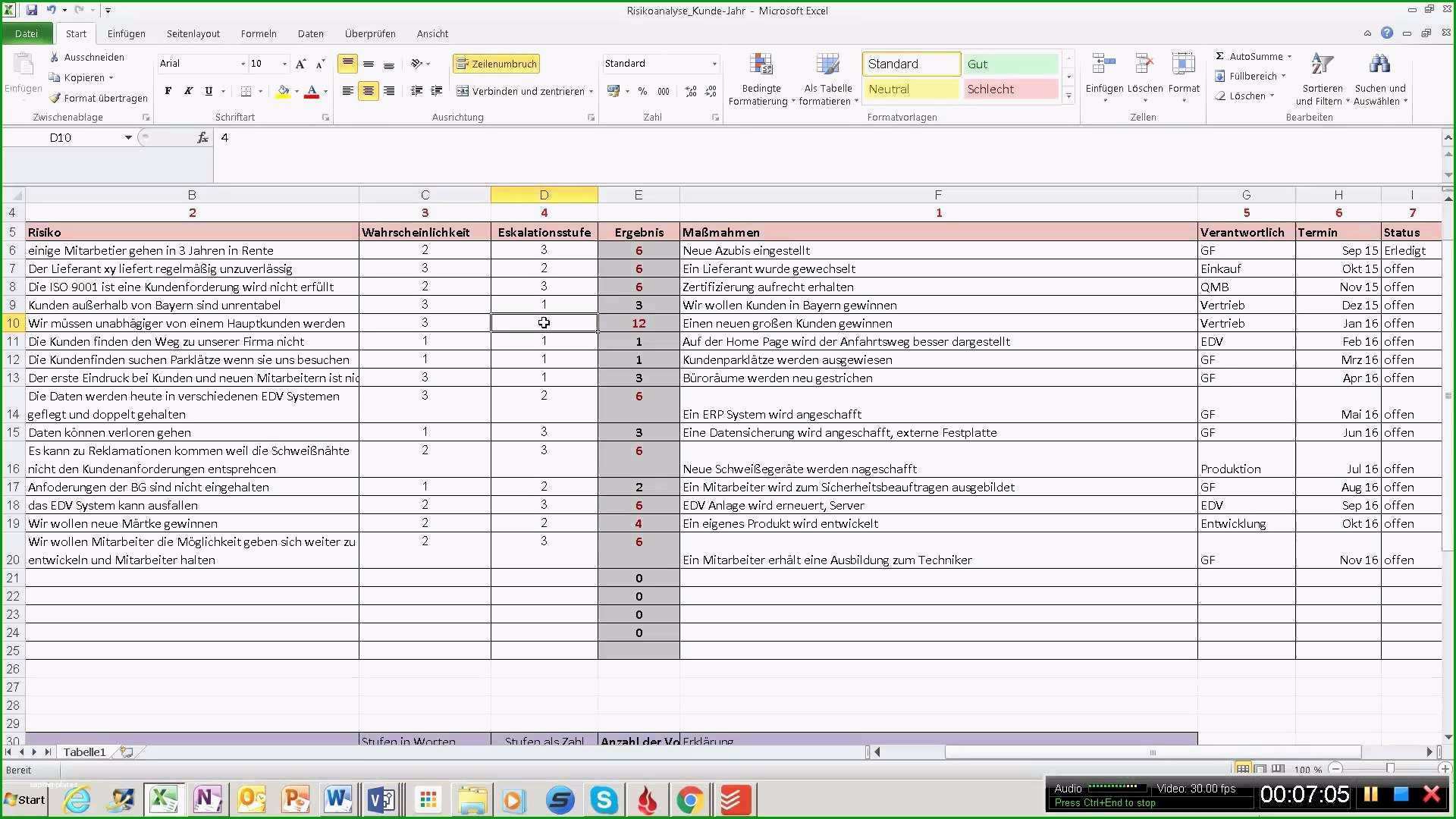 8 risikobeurteilung vorlage excel ulyory tippsvorlage in recent risikobewertung excel vorlage