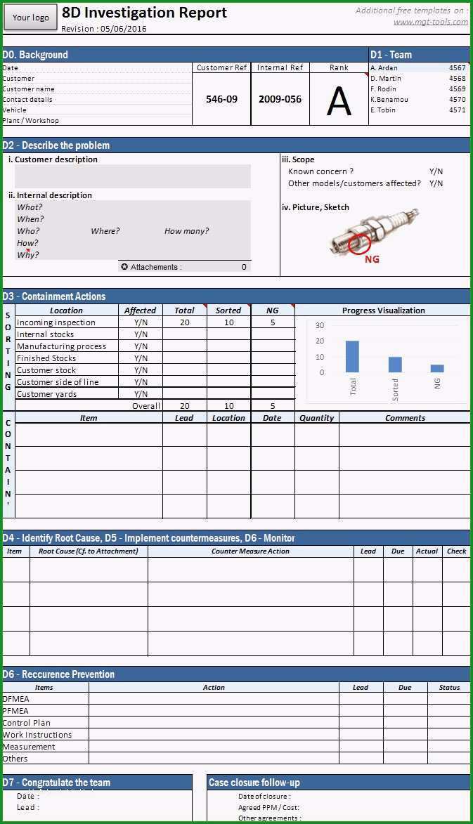 8d report vorlage einzigartige 8d report vorlage xls best 8d report template free