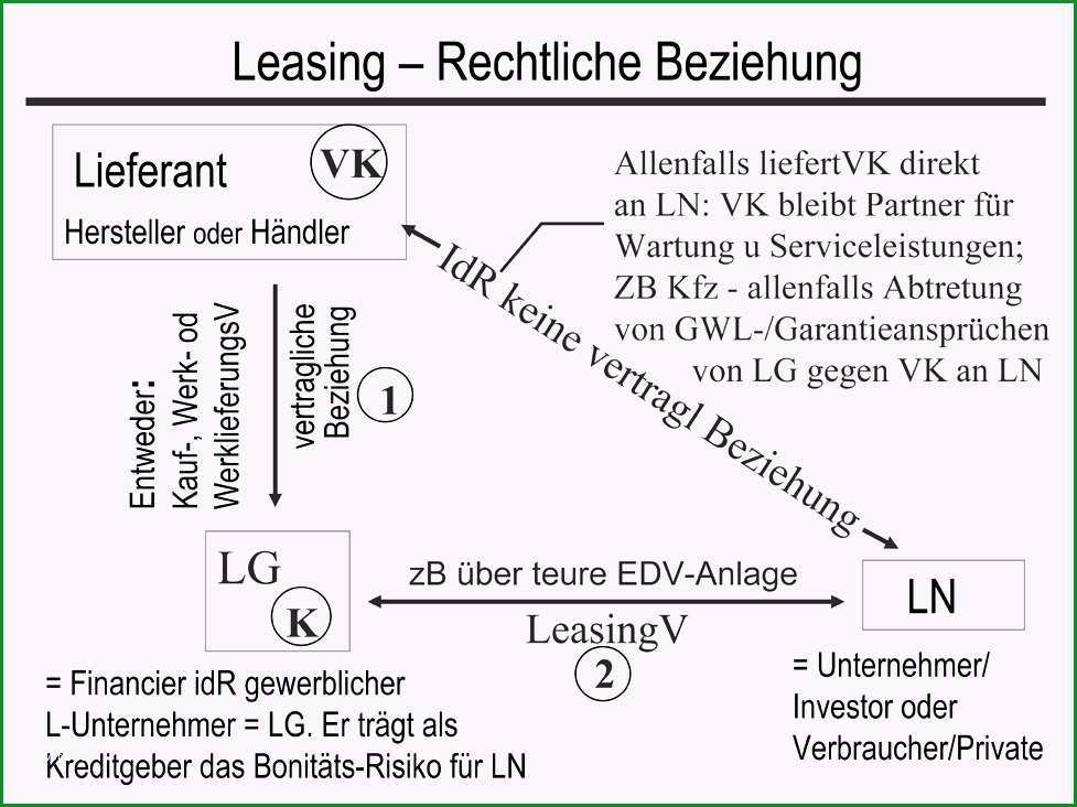 bewerbungsschreiben ausbildung kfz mechatroniker muster sammlungen von bewerbung kfz mechatroniker vorlage inspirierend ideen fortsetzen