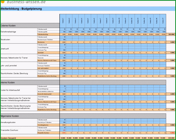 weiterbildung bud planung