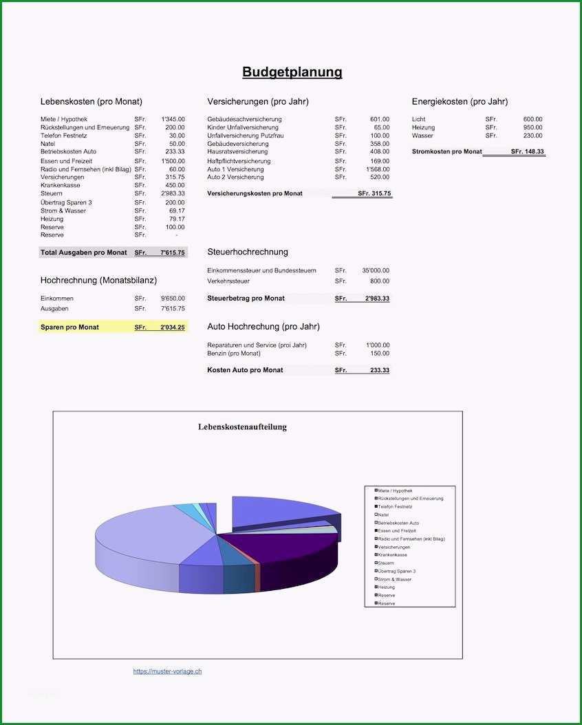 darlehensvertrag muster