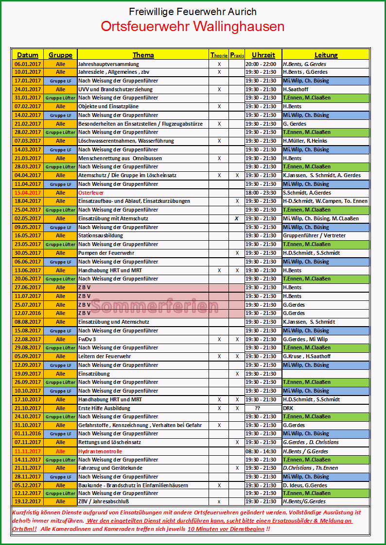 nstplan 2