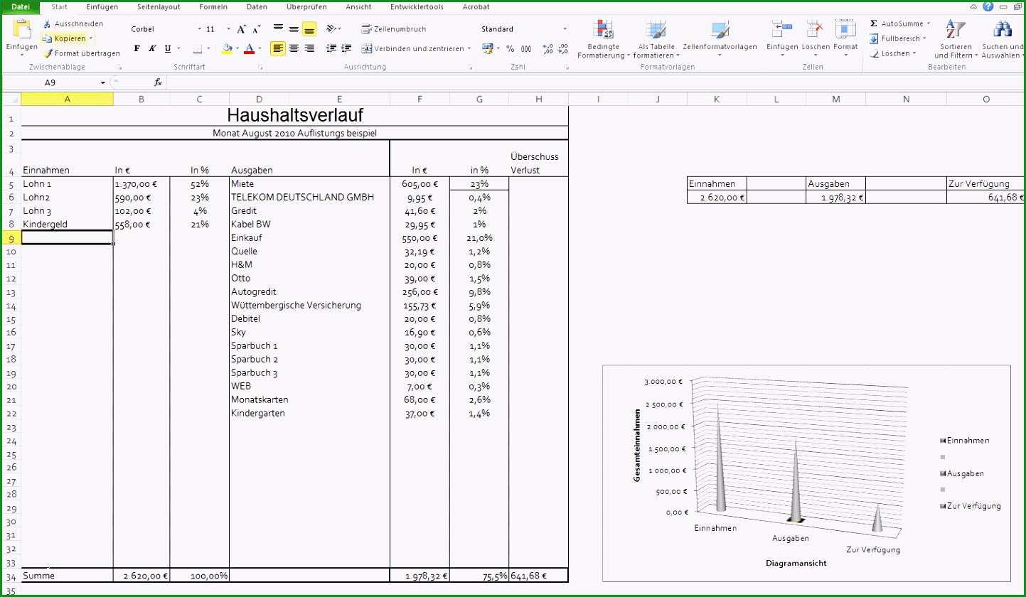 erfreut kostenlose home inventar vorlage ideen entry