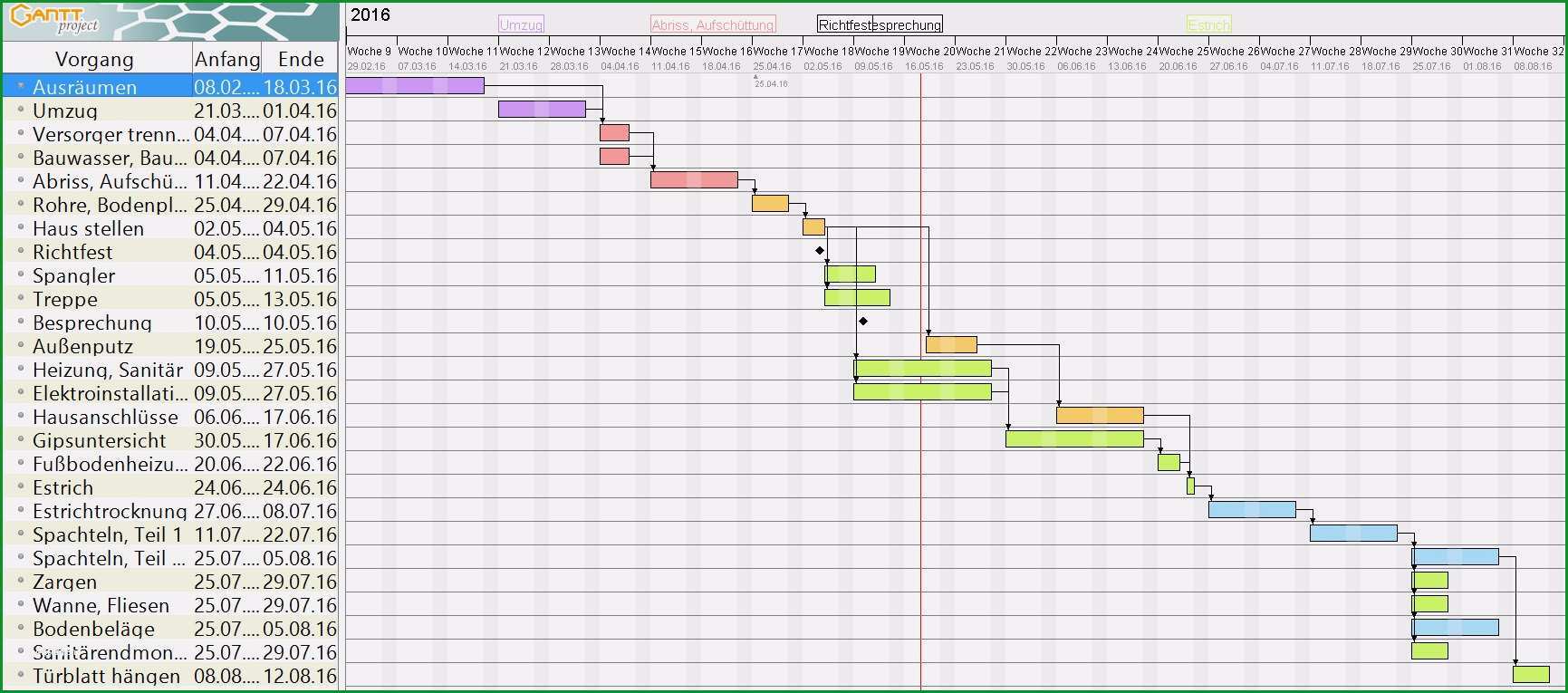 excel bauzeitenplan vorlage luxus der neue zeitplan