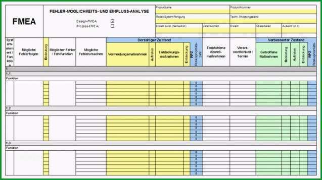 excel tool fmea formblatt