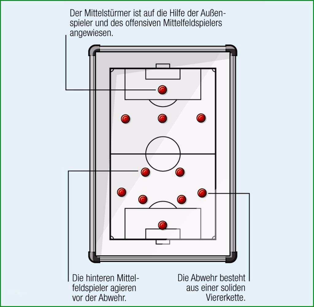 fusball aufstellung vorlage excel angenehm tolle baseball feld aufstellung vorlage ideen beispiel