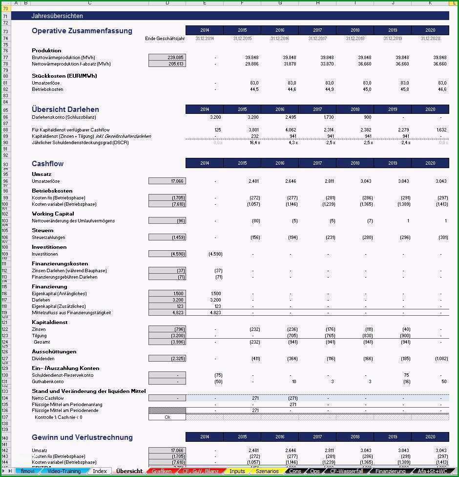 guv erstellen vorlage cool excel projektfinanzierungsmodell mit cash flow guv und bilanz