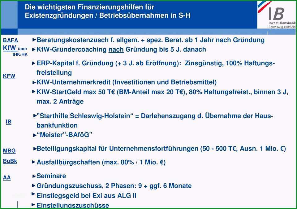 kfw businessplan kostenlos businessplan vorlage kostenlos ihk beispiel ihk berichtsheft vorlage