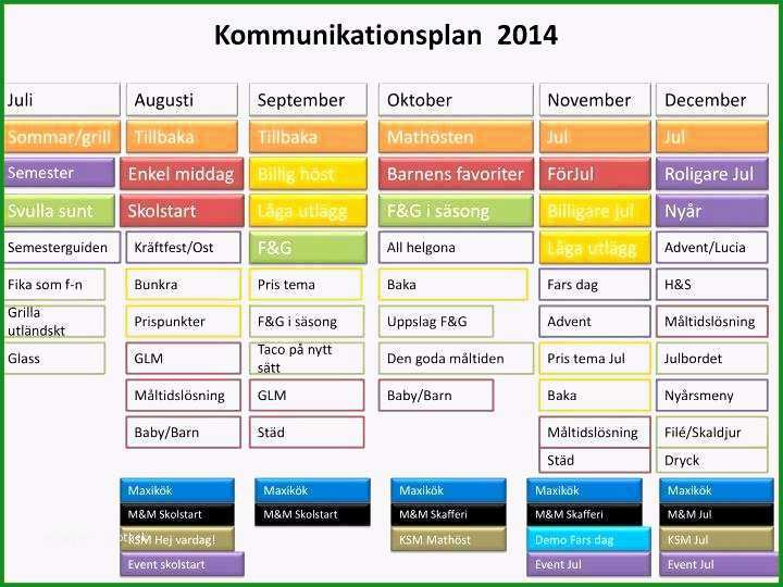 kommunikationsplan vorlage niedliche kommunikationsplan marketing vorlage wunderbar fantastisch