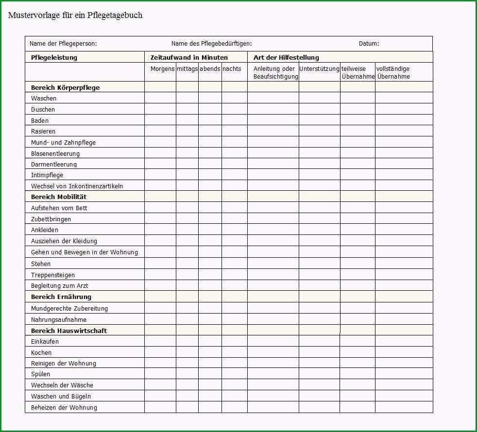 krankenpflege tabellen und diagramme