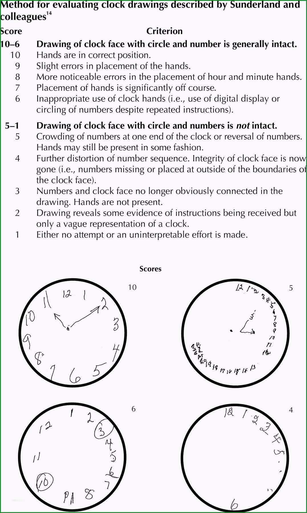 mini mental test vorlage fabelhaft the value of clock drawing in identifying executive