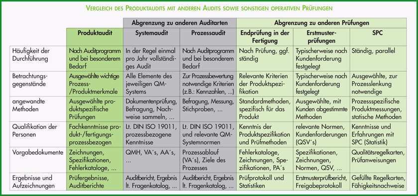 nebenkostenabrechnung nach qm muster 9796