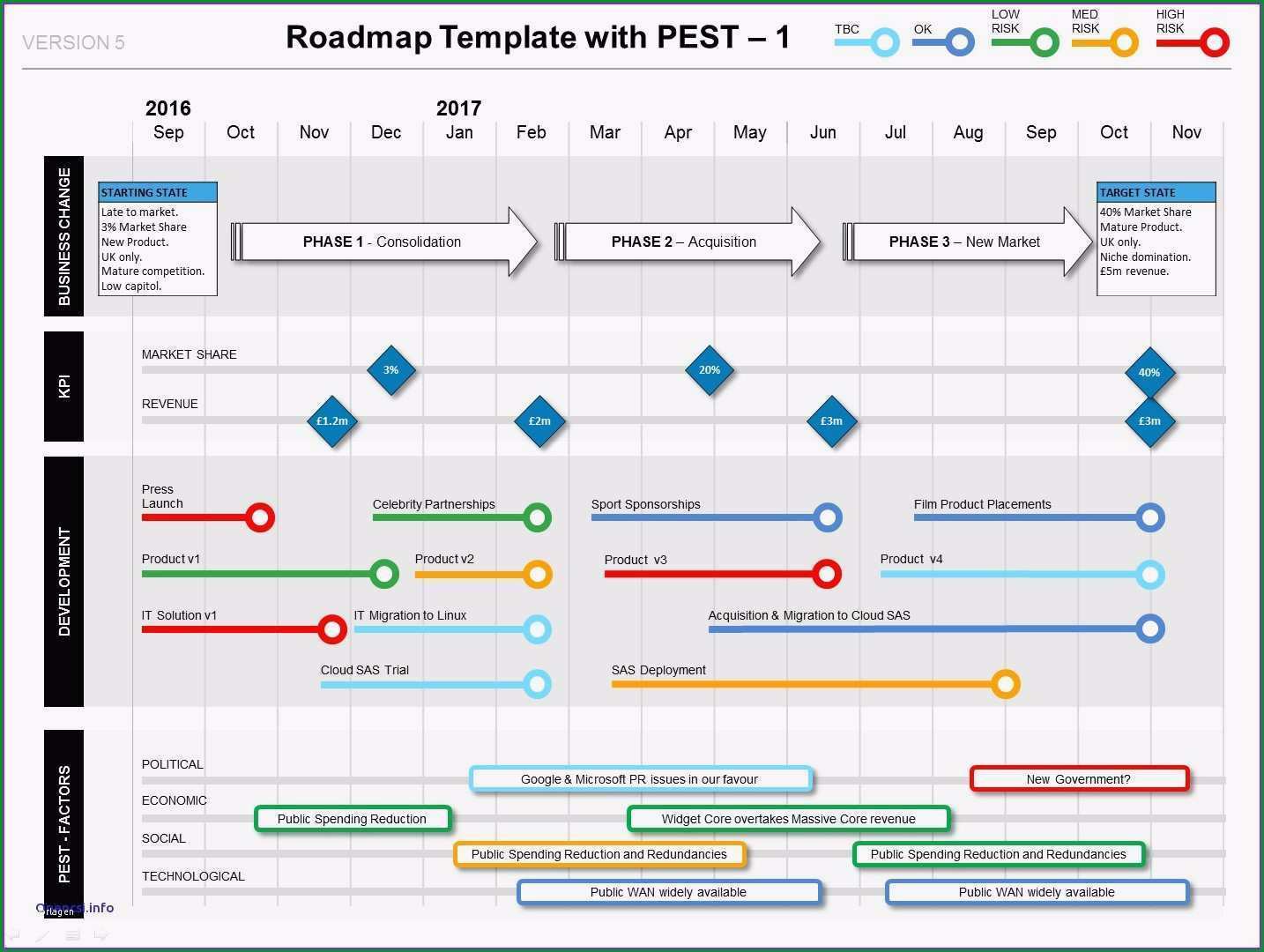 product roadmap template excel free