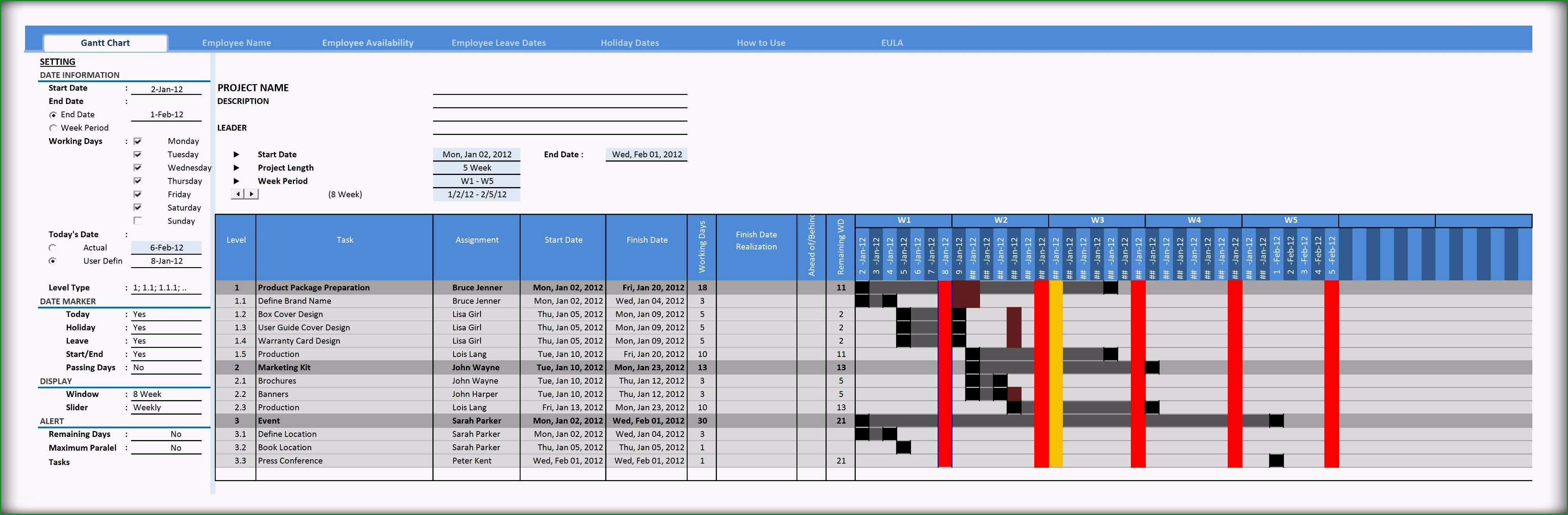 Faszinieren Project Schedule Gantt Chart Excel Template with Erfreut