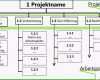 Faszinieren Projektstrukturplan Und Objektstrukturplan