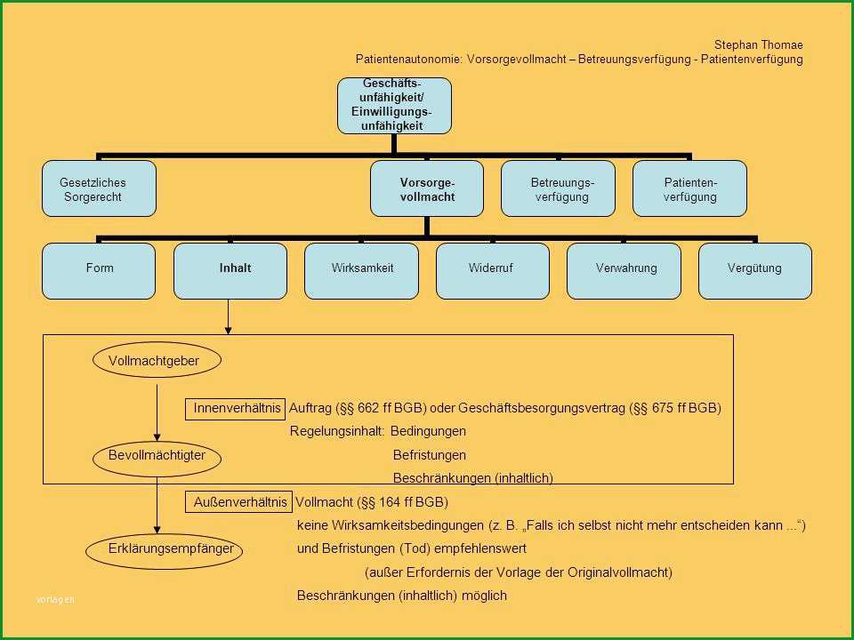 scherenschnitt vorlagen zum ausdrucken kostenlos