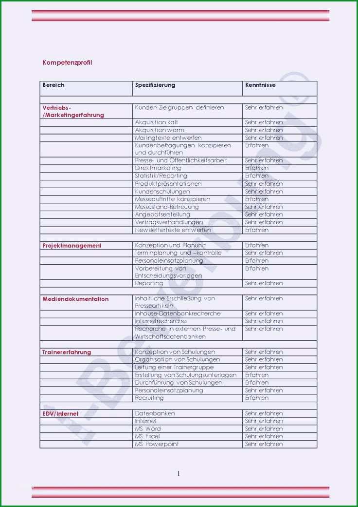 schriftliche ka¼ndigung wohnung vorlage das beste von kompetenzprofil vorlage