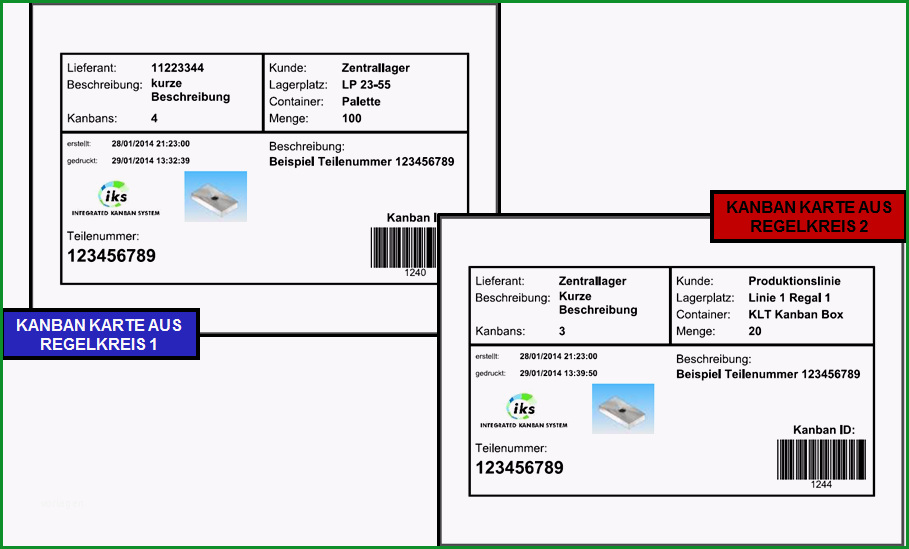 15 Ungewöhnlich Kanban Karte Vorlage Sie Jetzt Versuchen Müssen 1