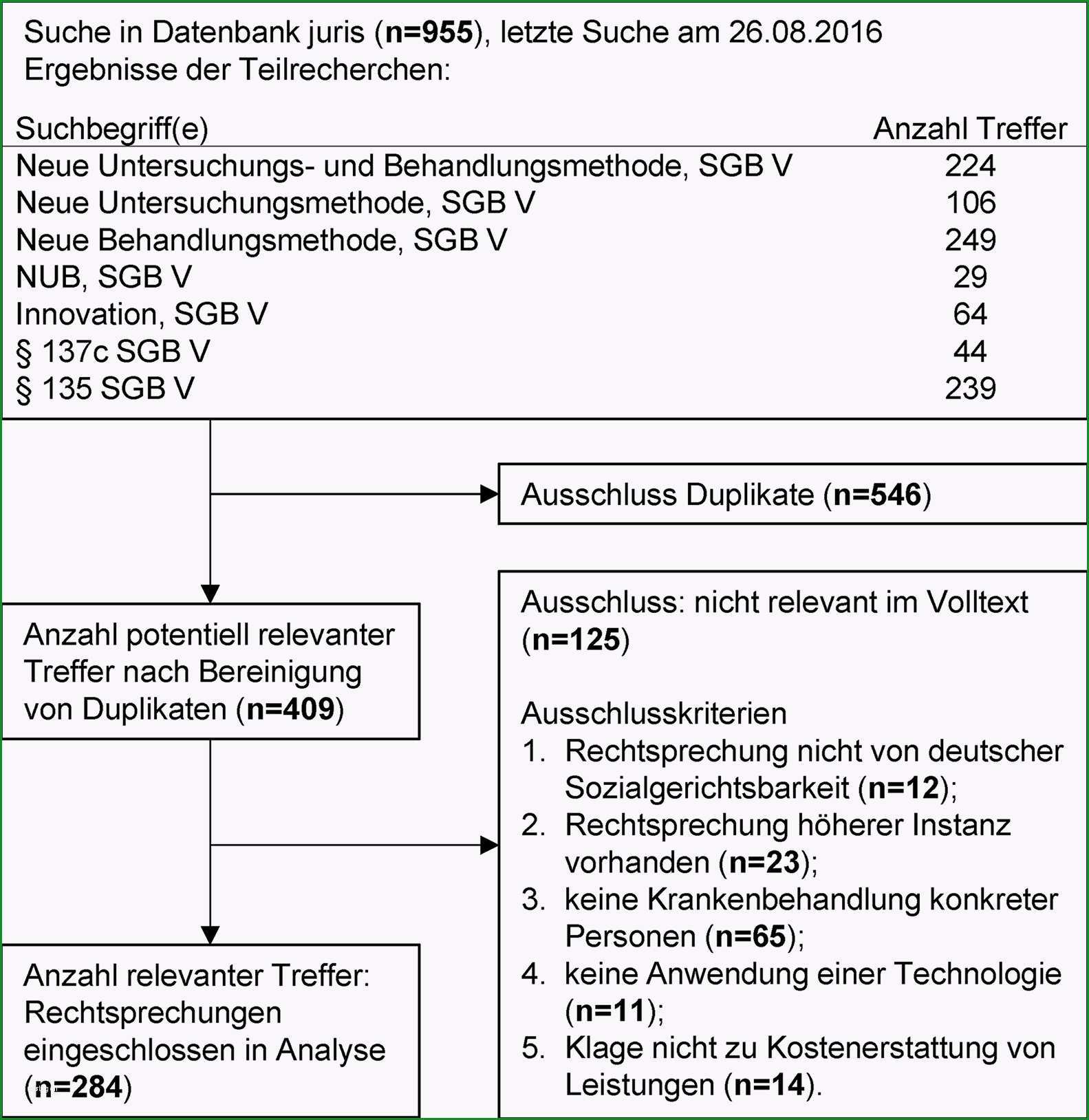 spicker flaschenetikett vorlage hubsch nett spickzettel vorlage wort galerie beispiel