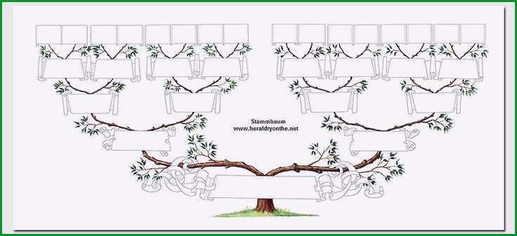 stammbaum vordruck kostenlos