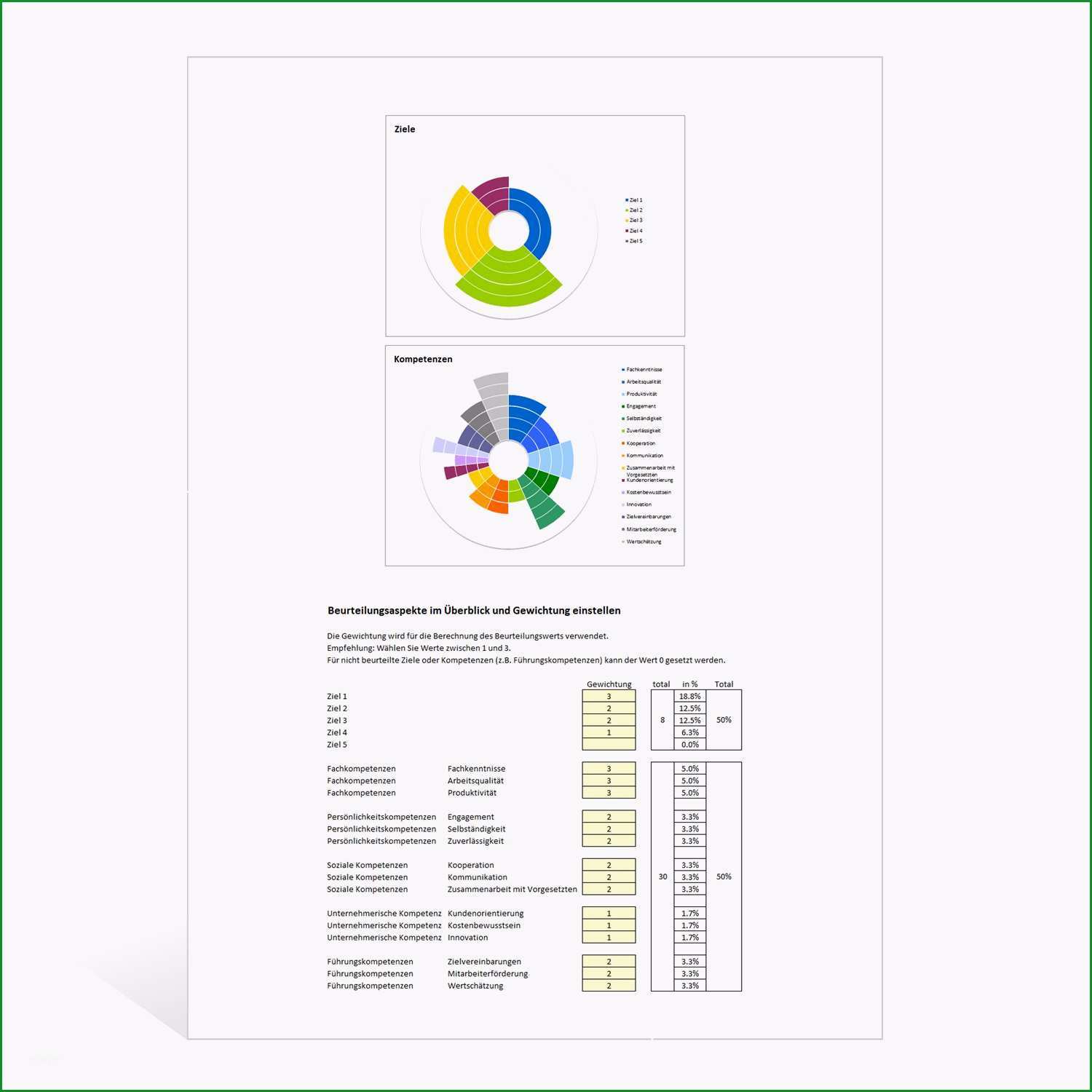 vorlage mitarbeiterbeurteilung mbo