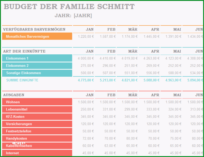 wartungsplan vorlage excel