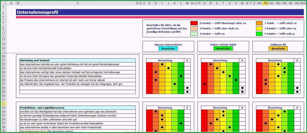 Faszinieren Wettbewerbsanalyse Excel Vorlagen Shop