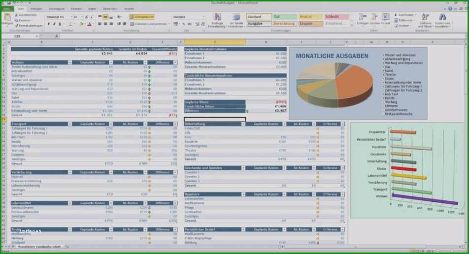 kostenaufstellung vorlage excel obkbgm