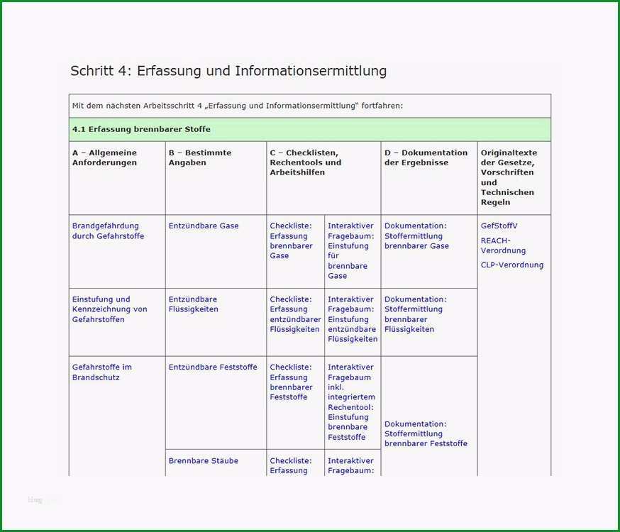 gefahrdungsbeurteilung zahnarztpraxis vorlage