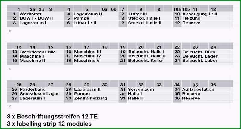 beschriftung unterverteilung vordruck