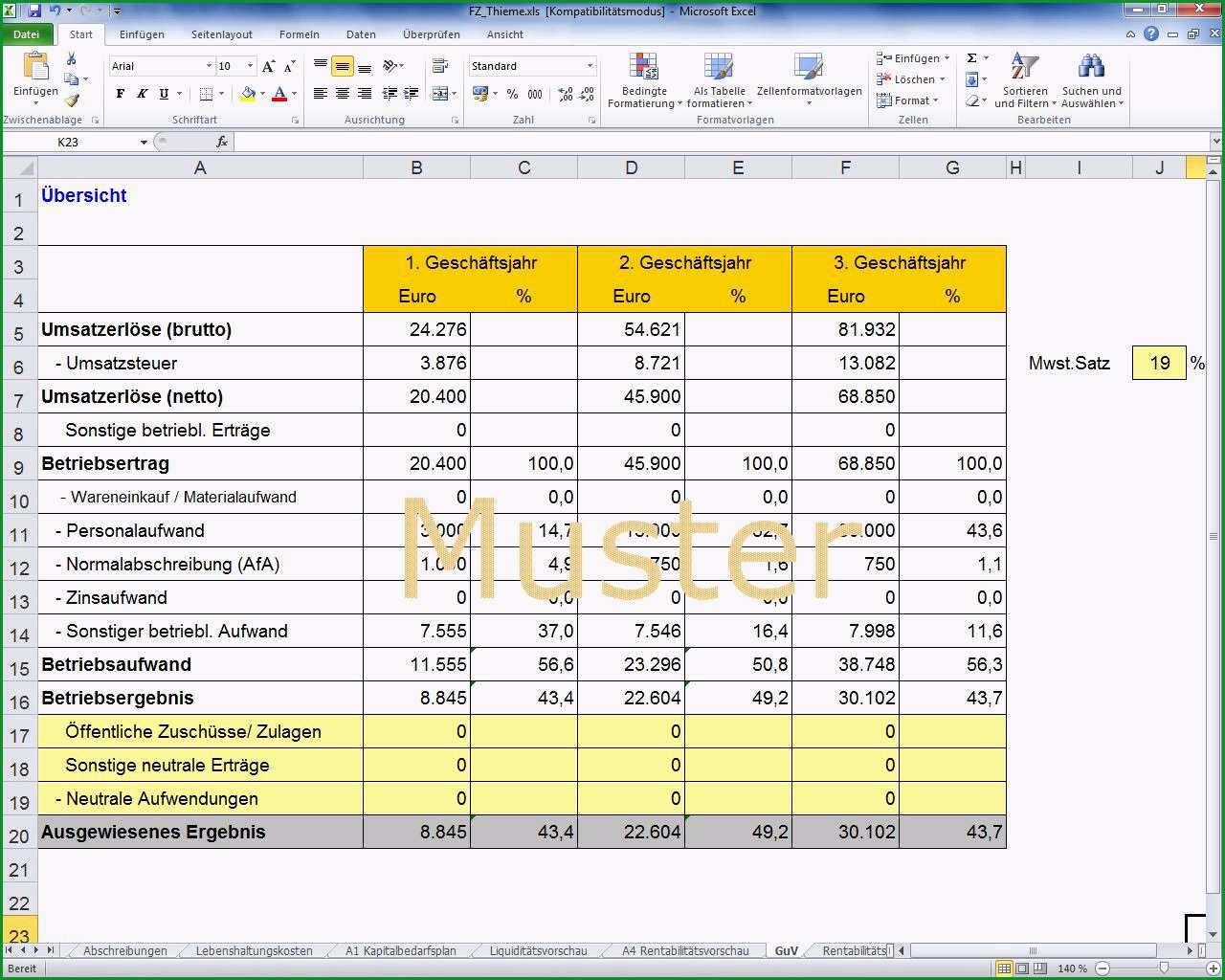 businessplan erstellen vorlage