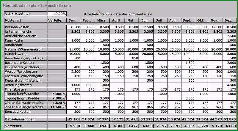 businessplan excel