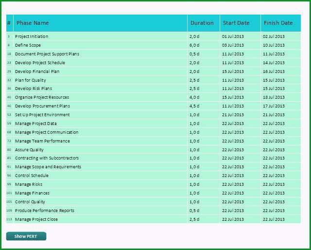 businessplan excel vorlage kostenlos sammlungen von businessplan excel vorlage kostenlos neu businessplan vorlage excel