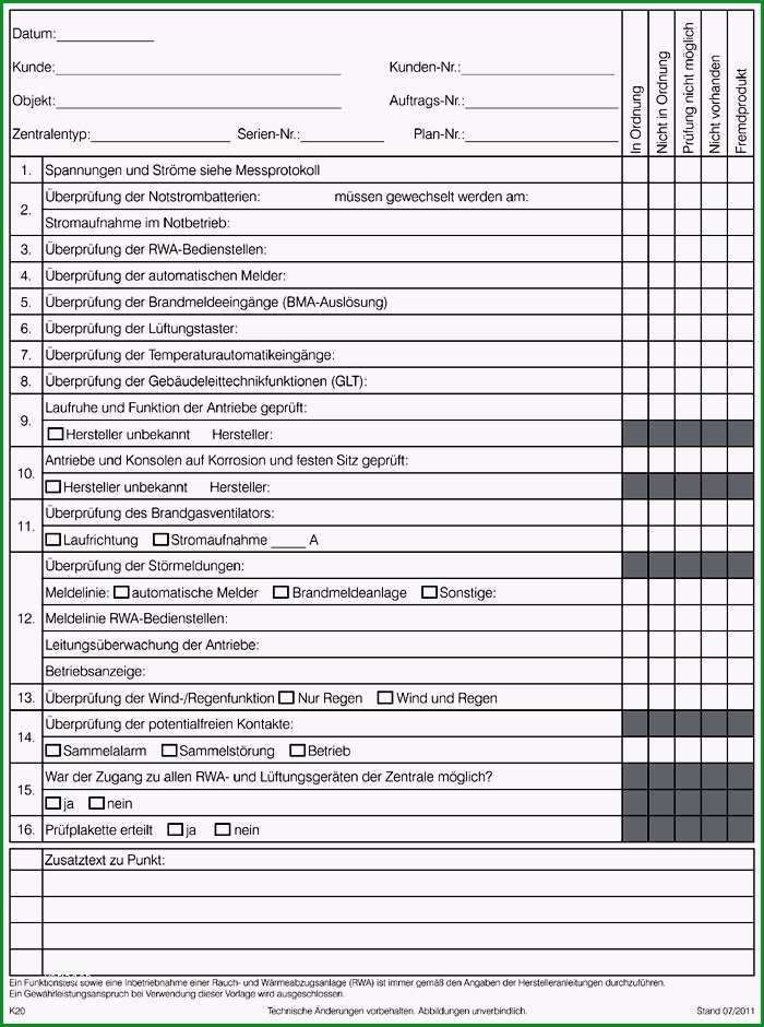 Großartig Checkliste Zur Inbetriebnahme Stg Beikirch Innovative