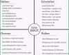 Großartig Erstellung Einer Digitalen Swot Analyse Heinrich Marketing