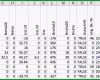 Großartig Excel Export Der Hotel Rechnungen Für Buchhaltung