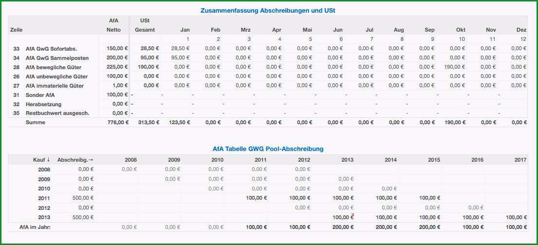 formlose gewinnermittlung vorlage
