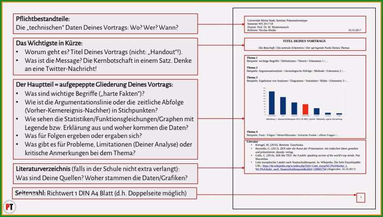 handout vorlage word erstaunlich 7 handout aufbau muster