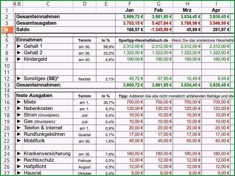 haushaltsbuch excel vorlage best of spartipp haushaltsbuch haushaltsbuch