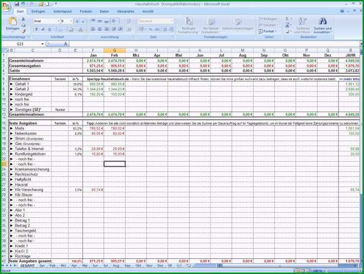 Großartig Haushaltsbuch Excel Vorlage Kostenlos 2014 – De Excel
