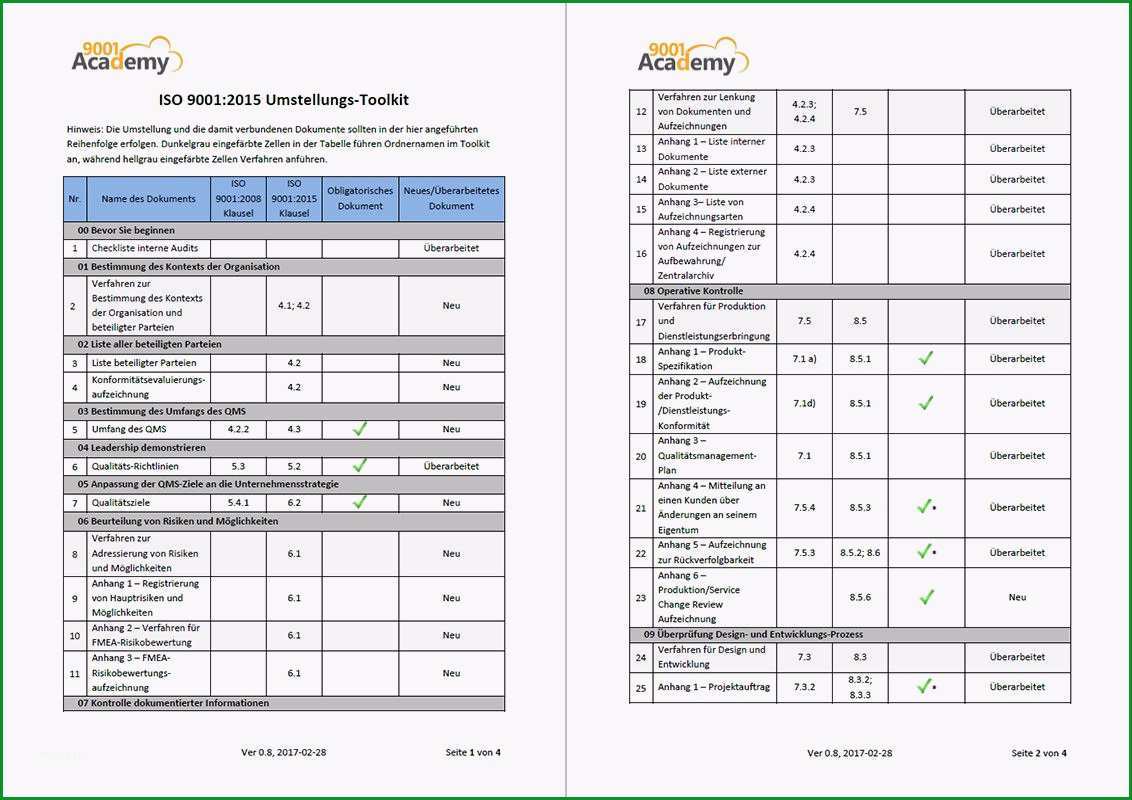 iso 9001 2015 risikobewertung vorlage