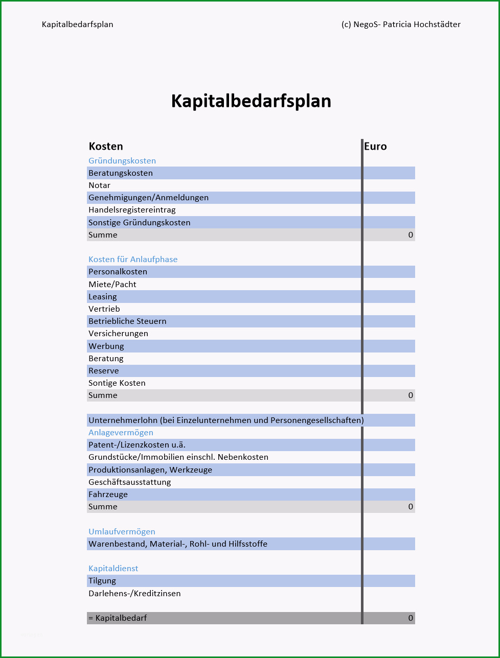 kapitalbedarfsplan