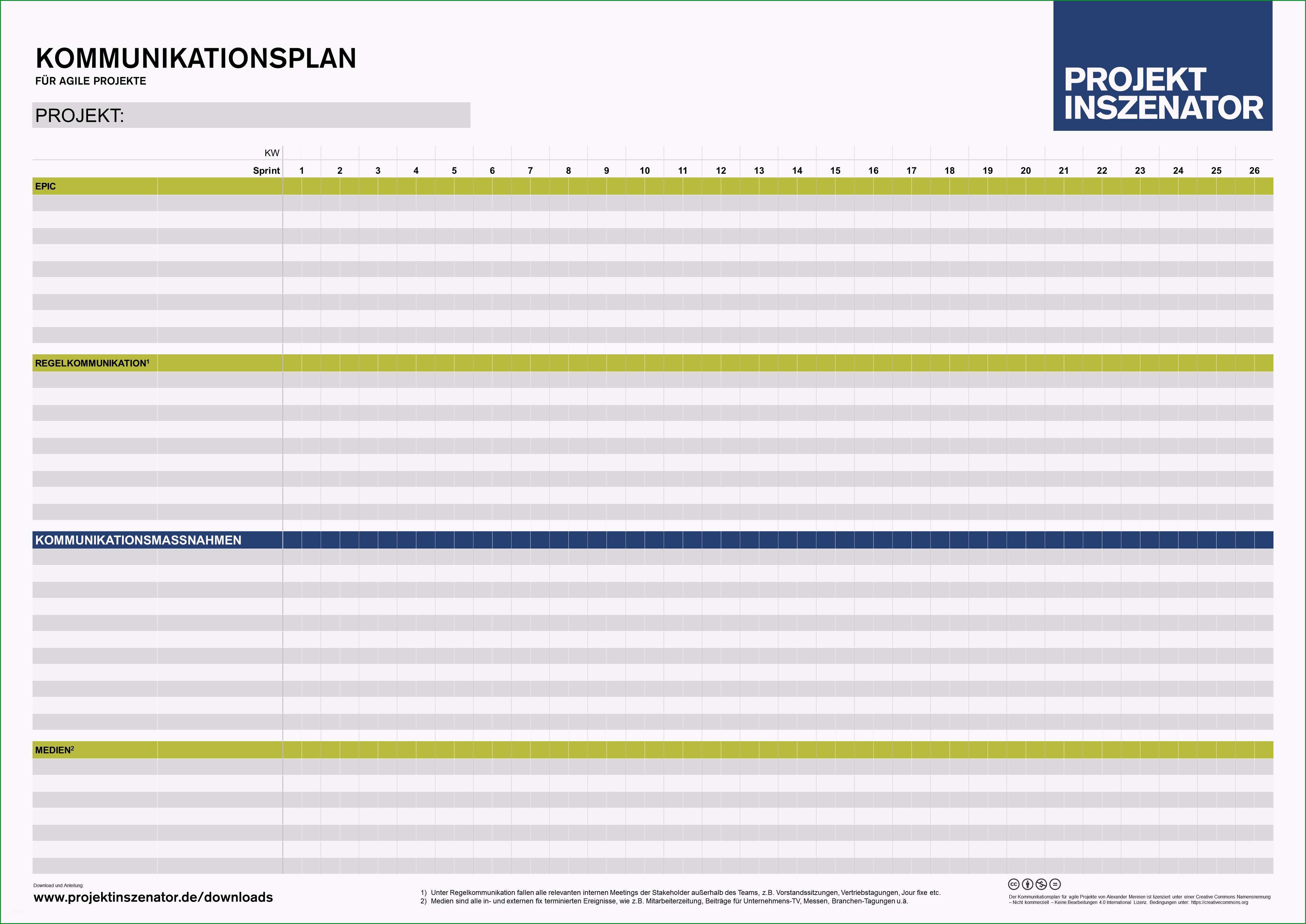 kommunikationsplan agil