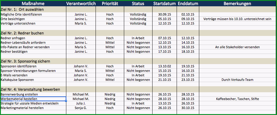 besten excel projektplan vorlagen