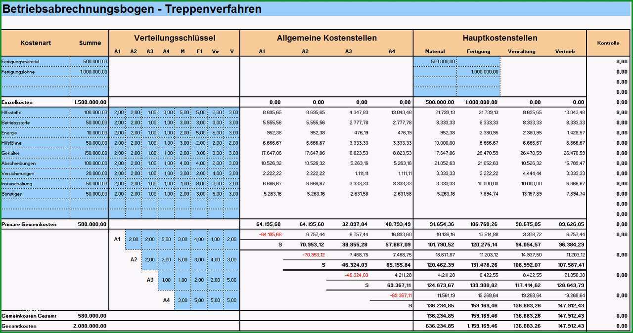 Großartig Kostenverrechnung Betriebsabrechnungsbogen Und Kosten