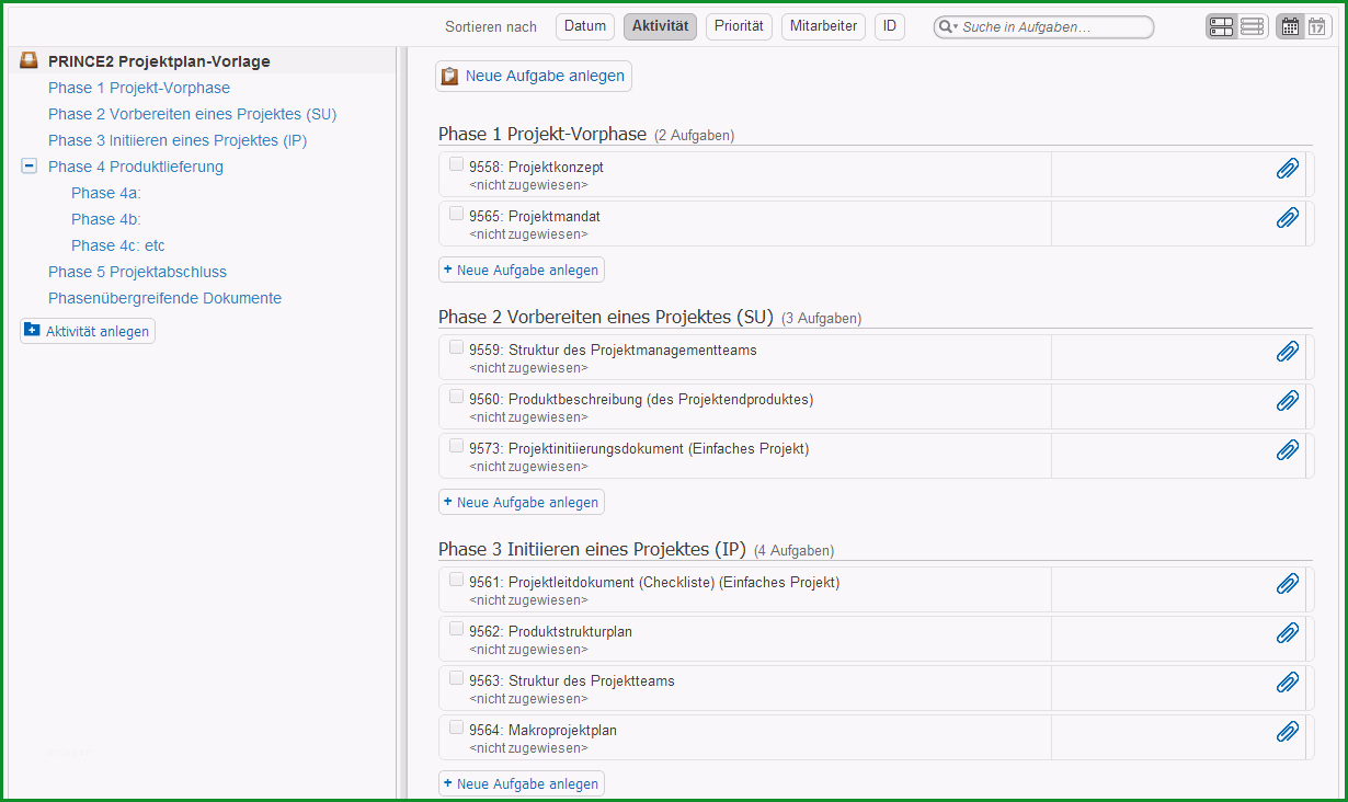 prince2 methode