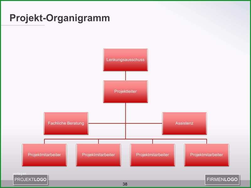 projekt organigramm als powerpoint vorlage zum